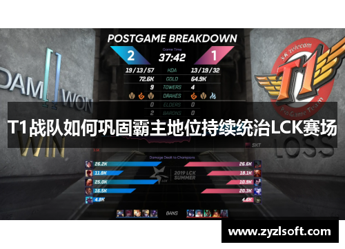 T1战队如何巩固霸主地位持续统治LCK赛场