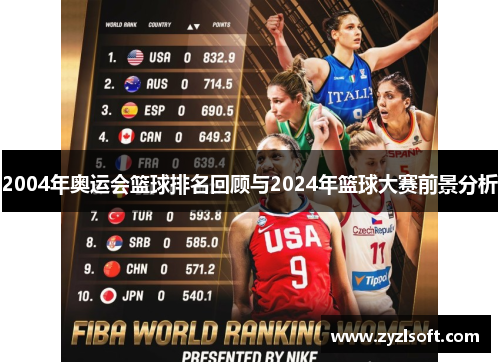2004年奥运会篮球排名回顾与2024年篮球大赛前景分析